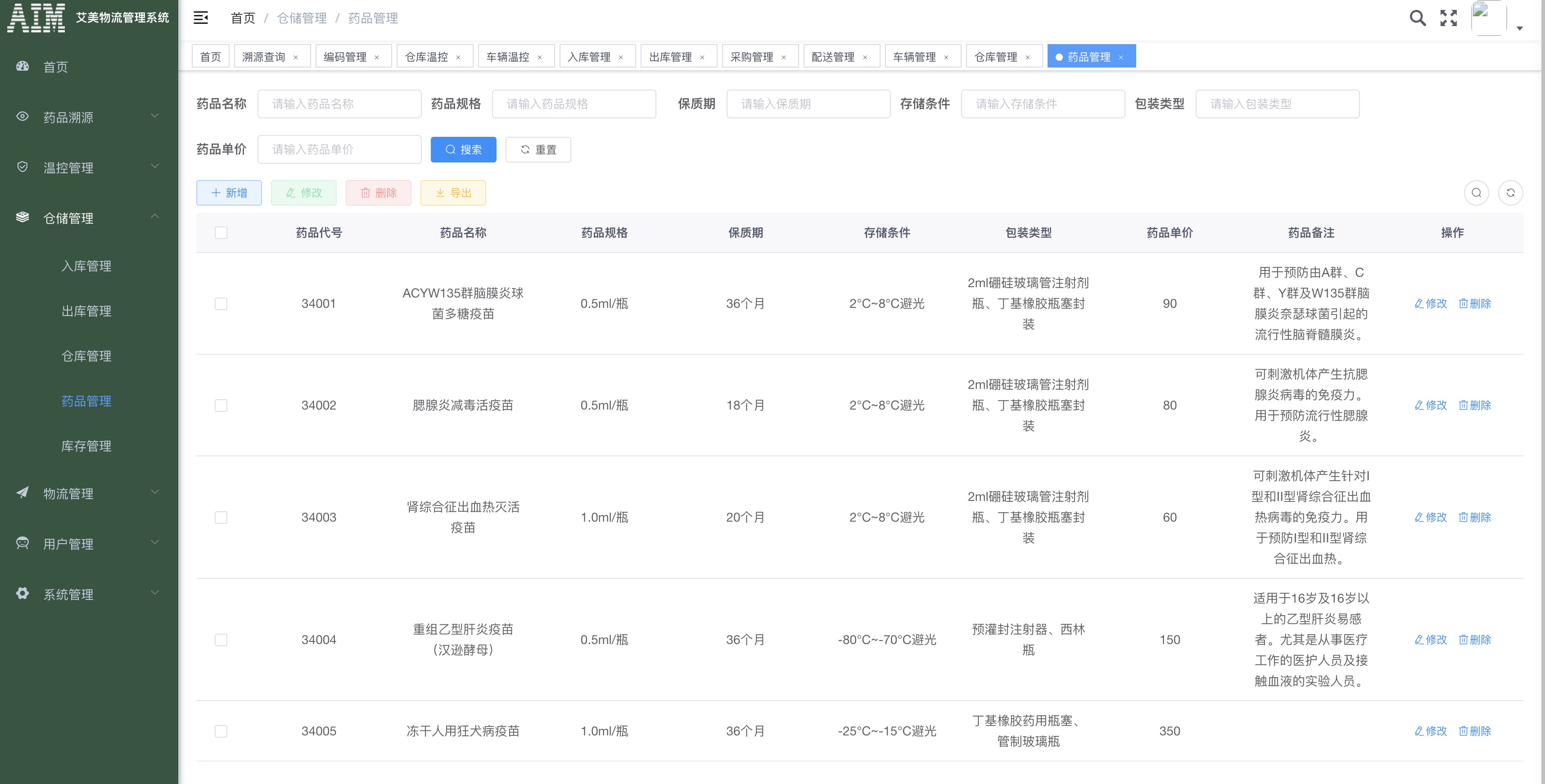 药品管理