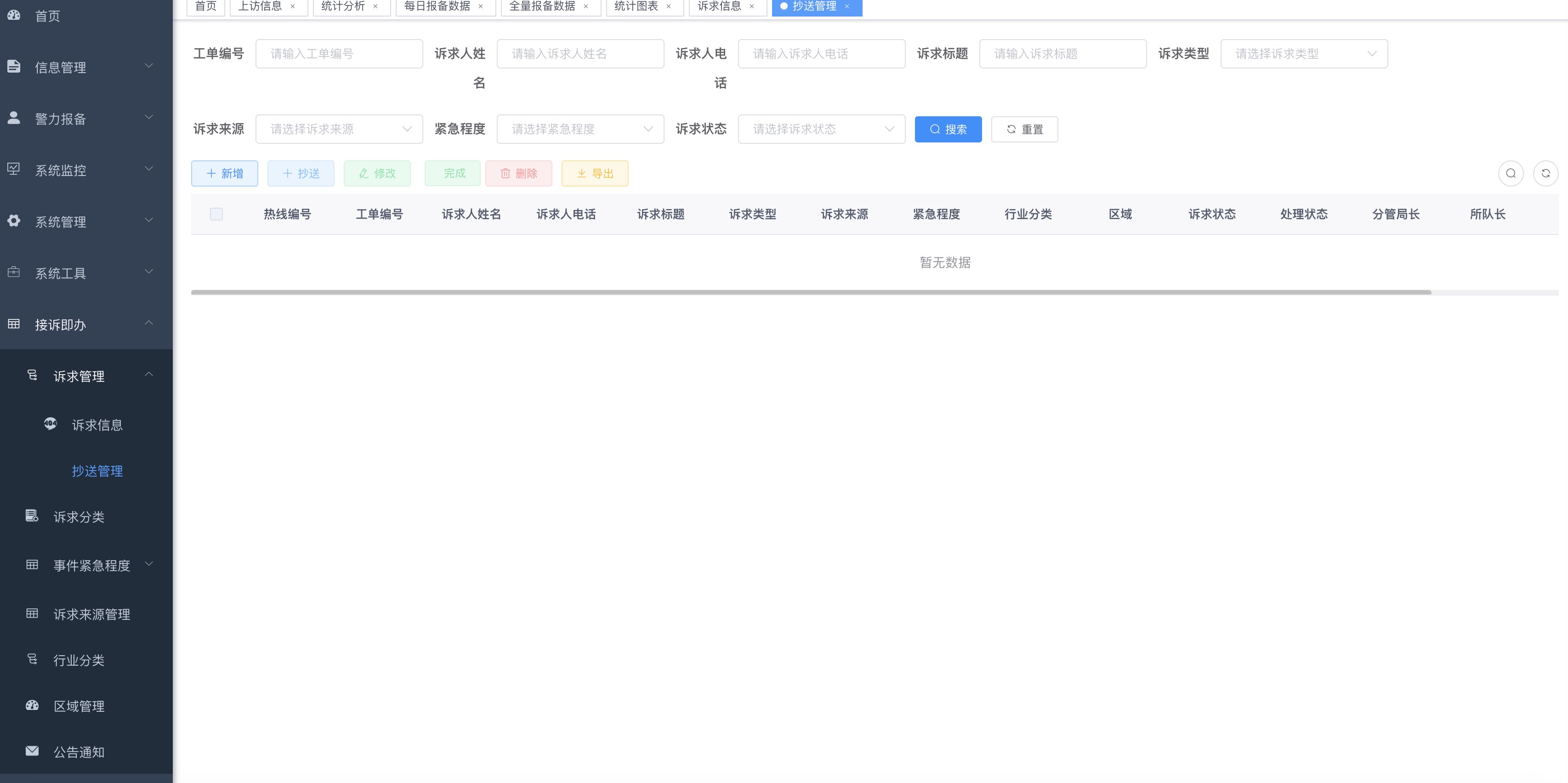 抄送管理