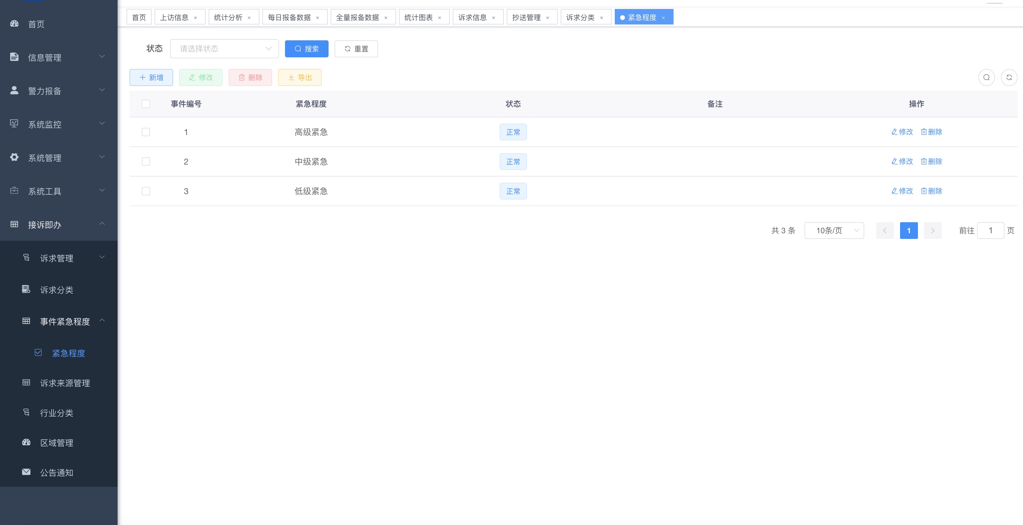 紧急程度