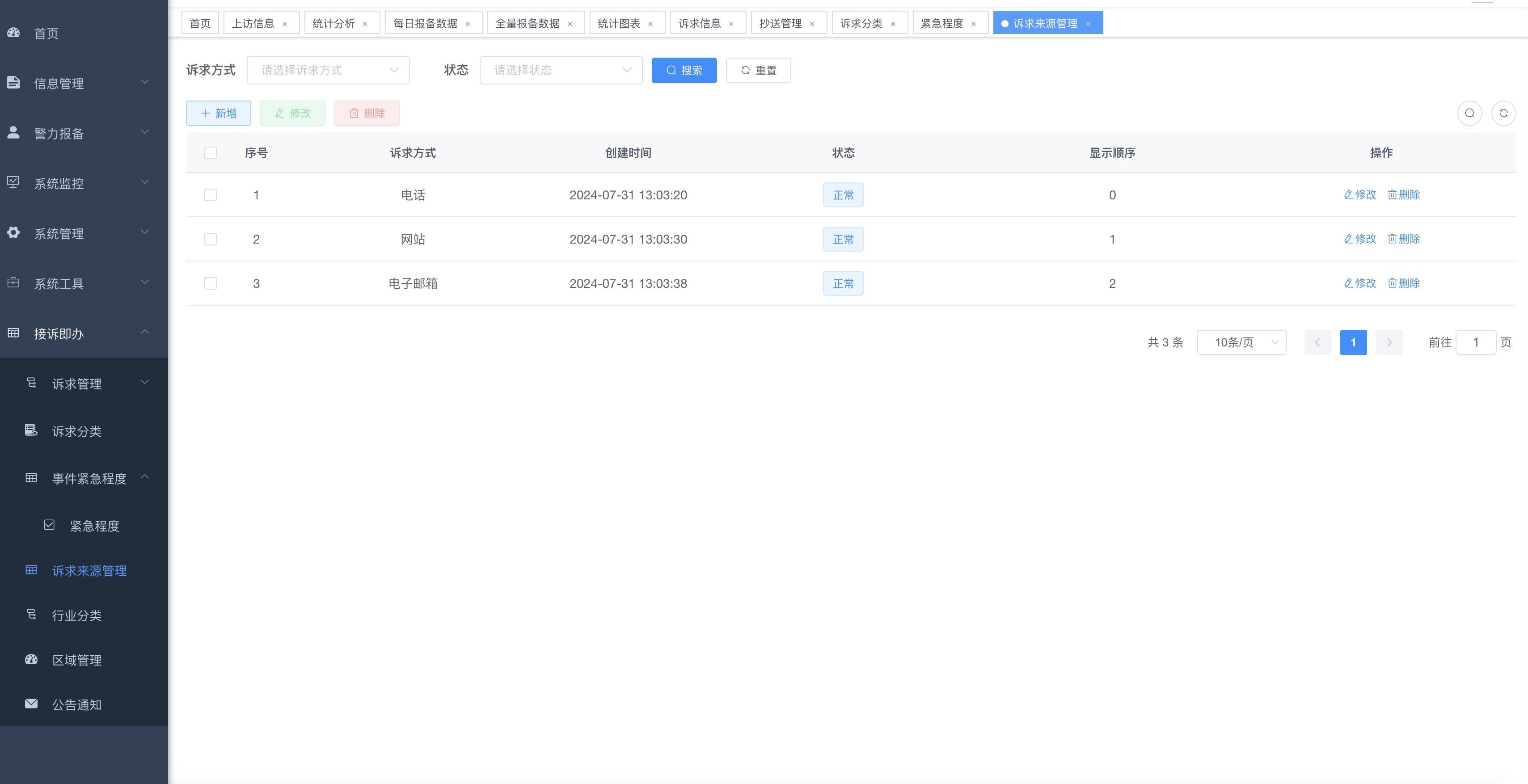 诉求来源