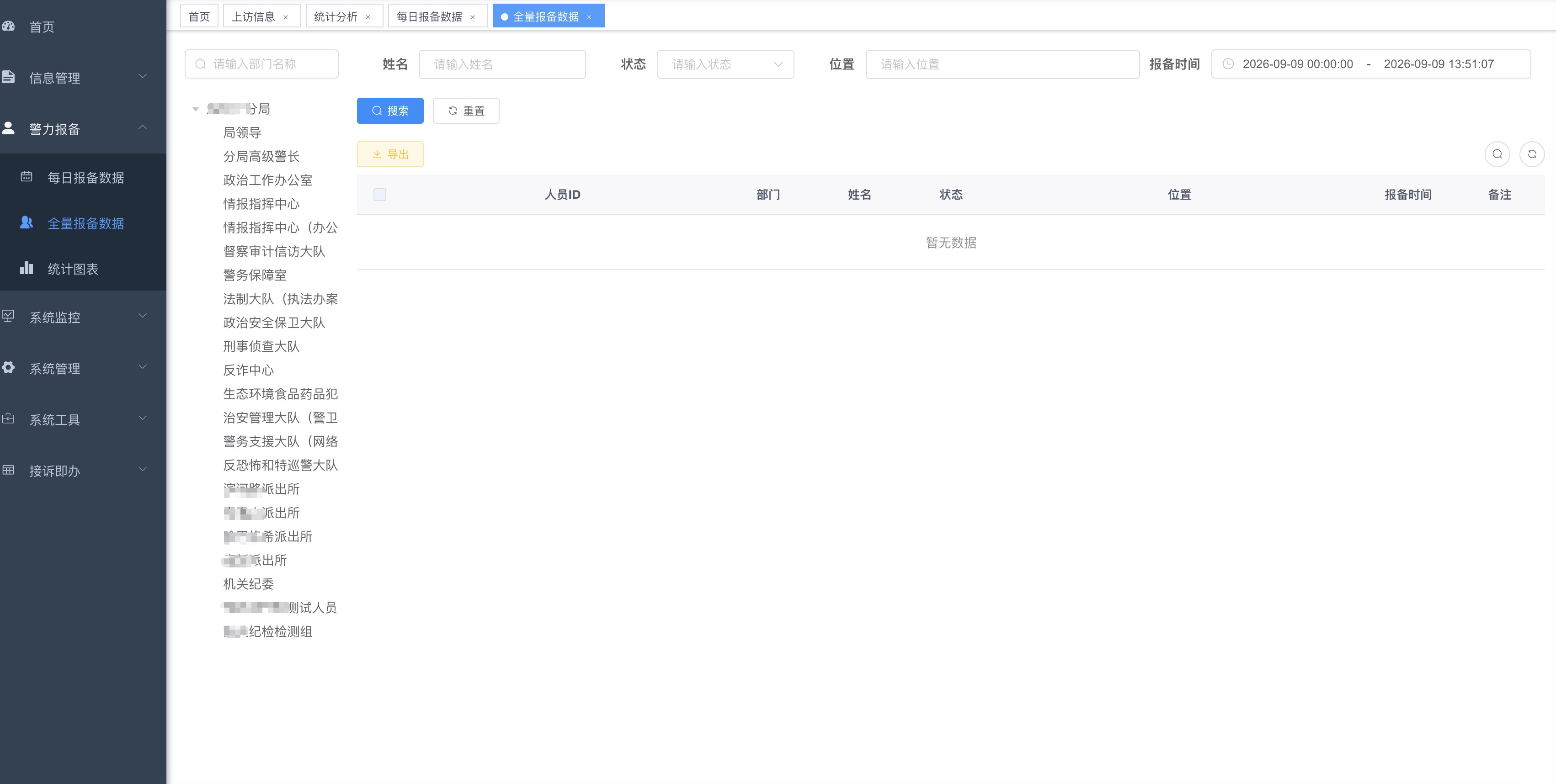全量报备数据