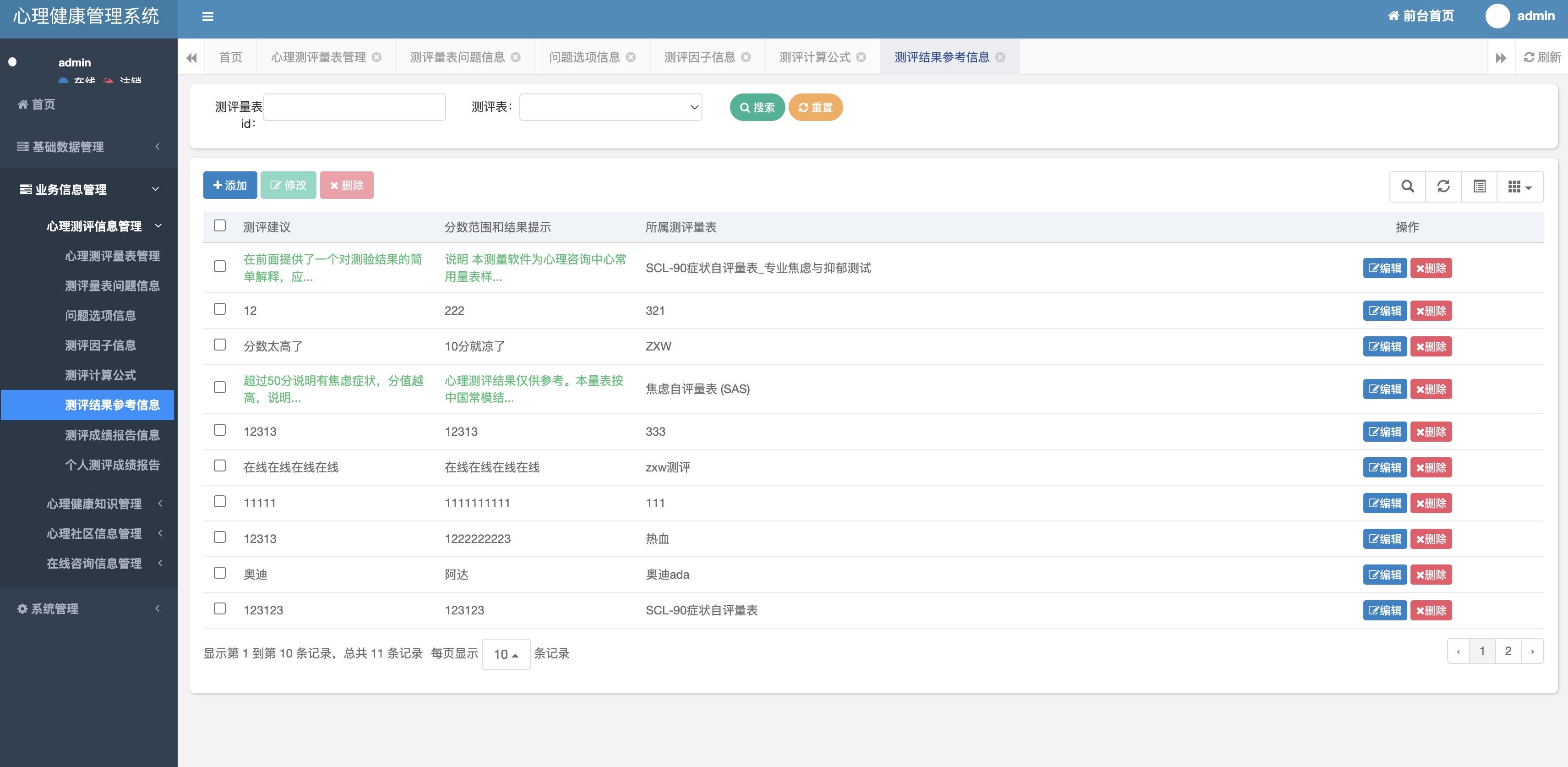 测评结果参考信息