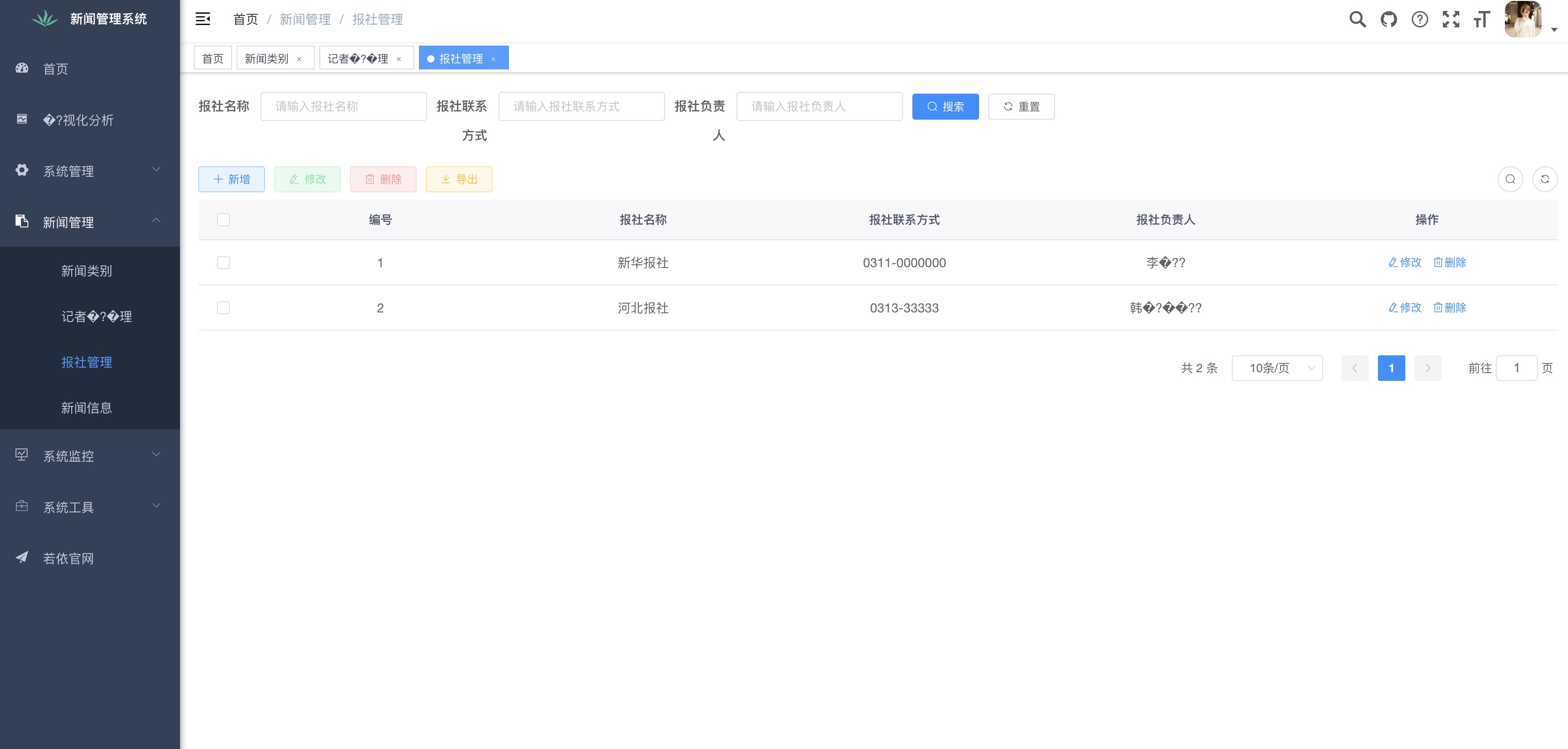 报社管理