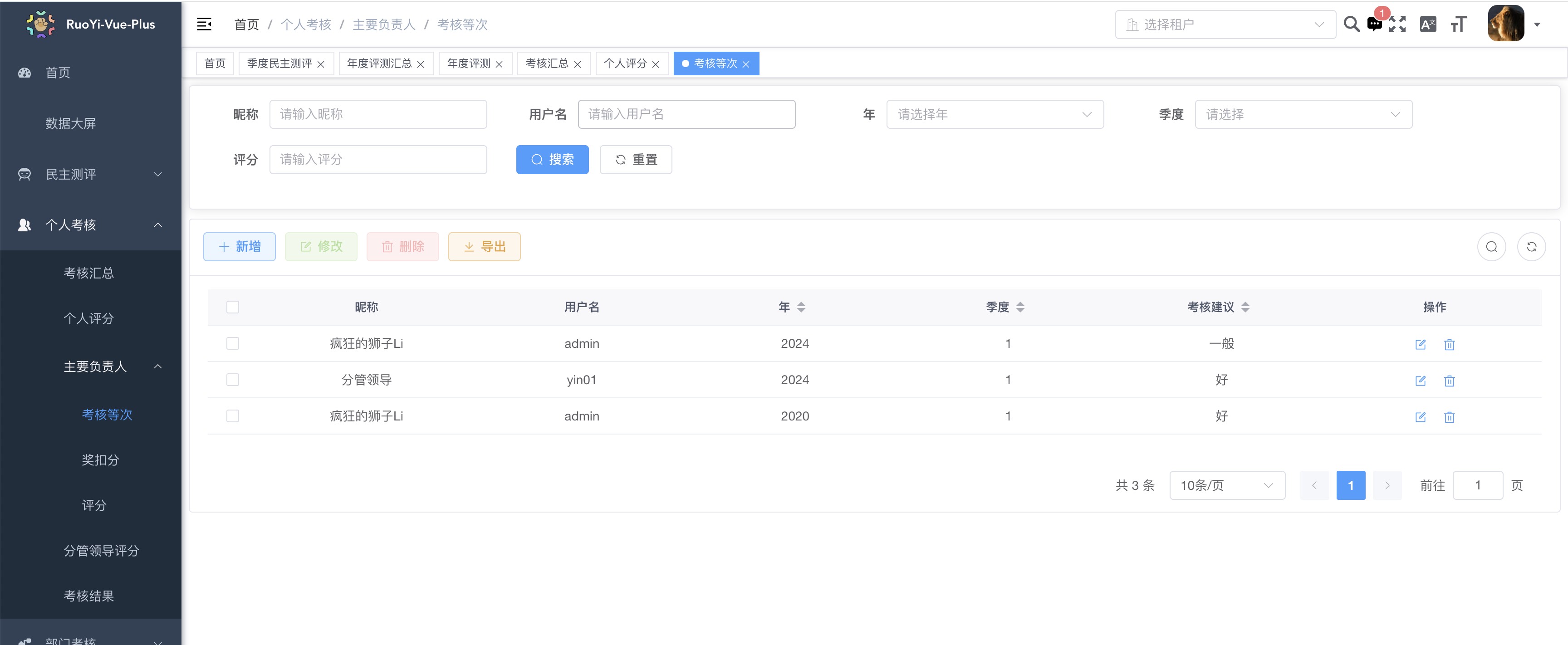 主要负责人考核等次