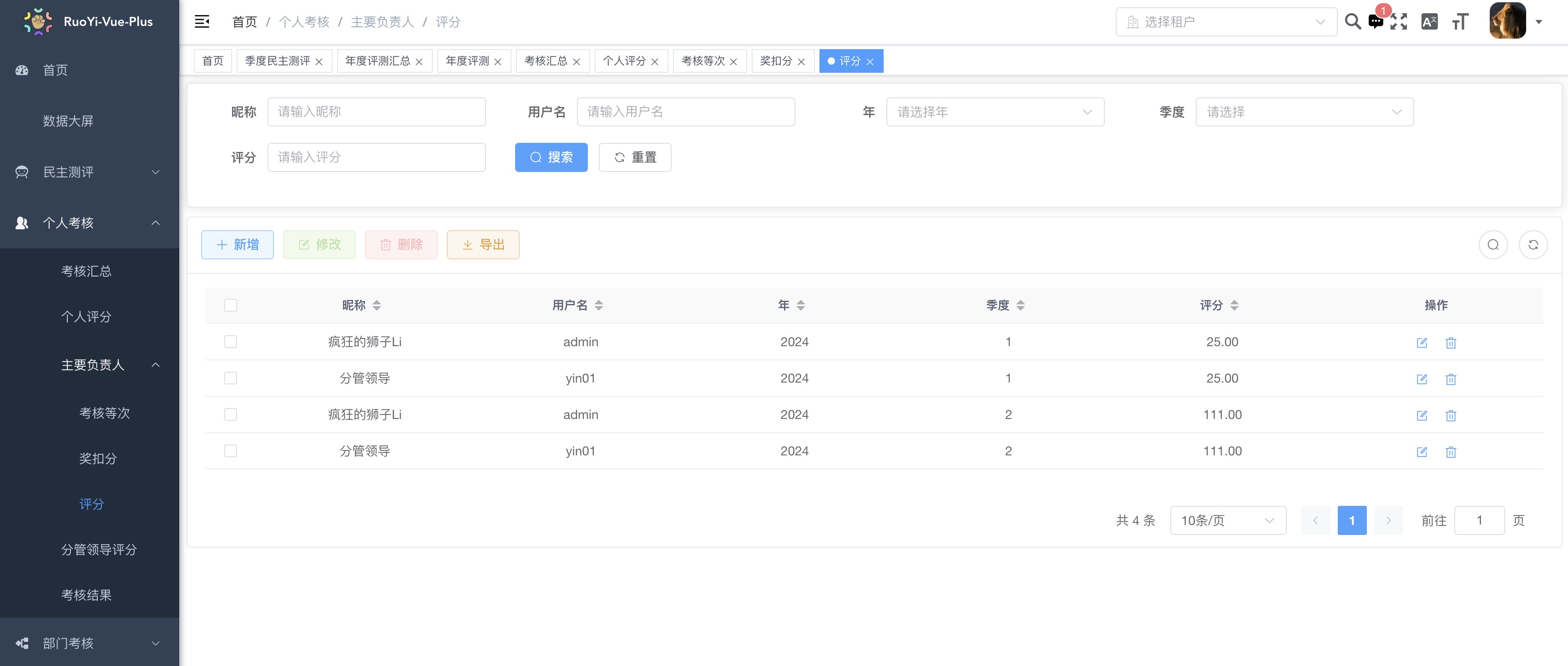 主要负责人评分