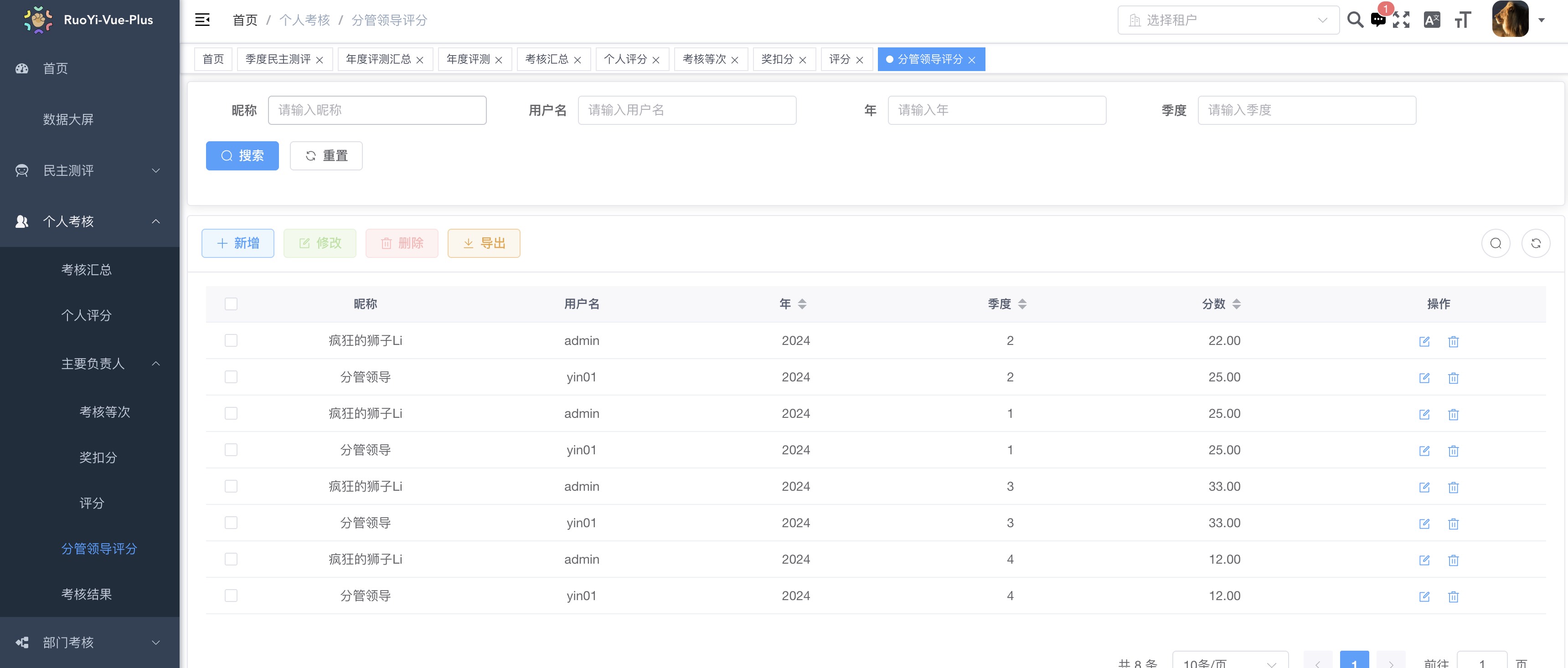 分管领导评分