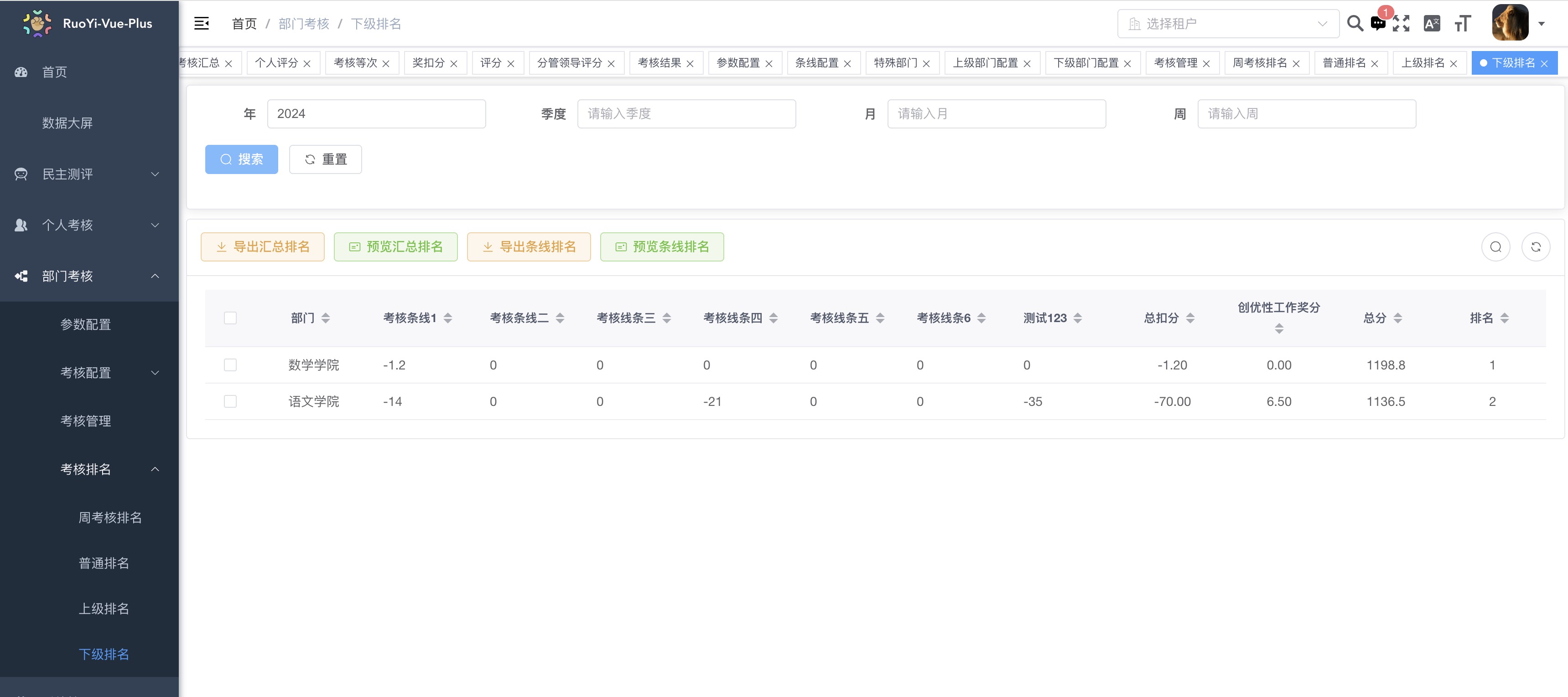 下级排名