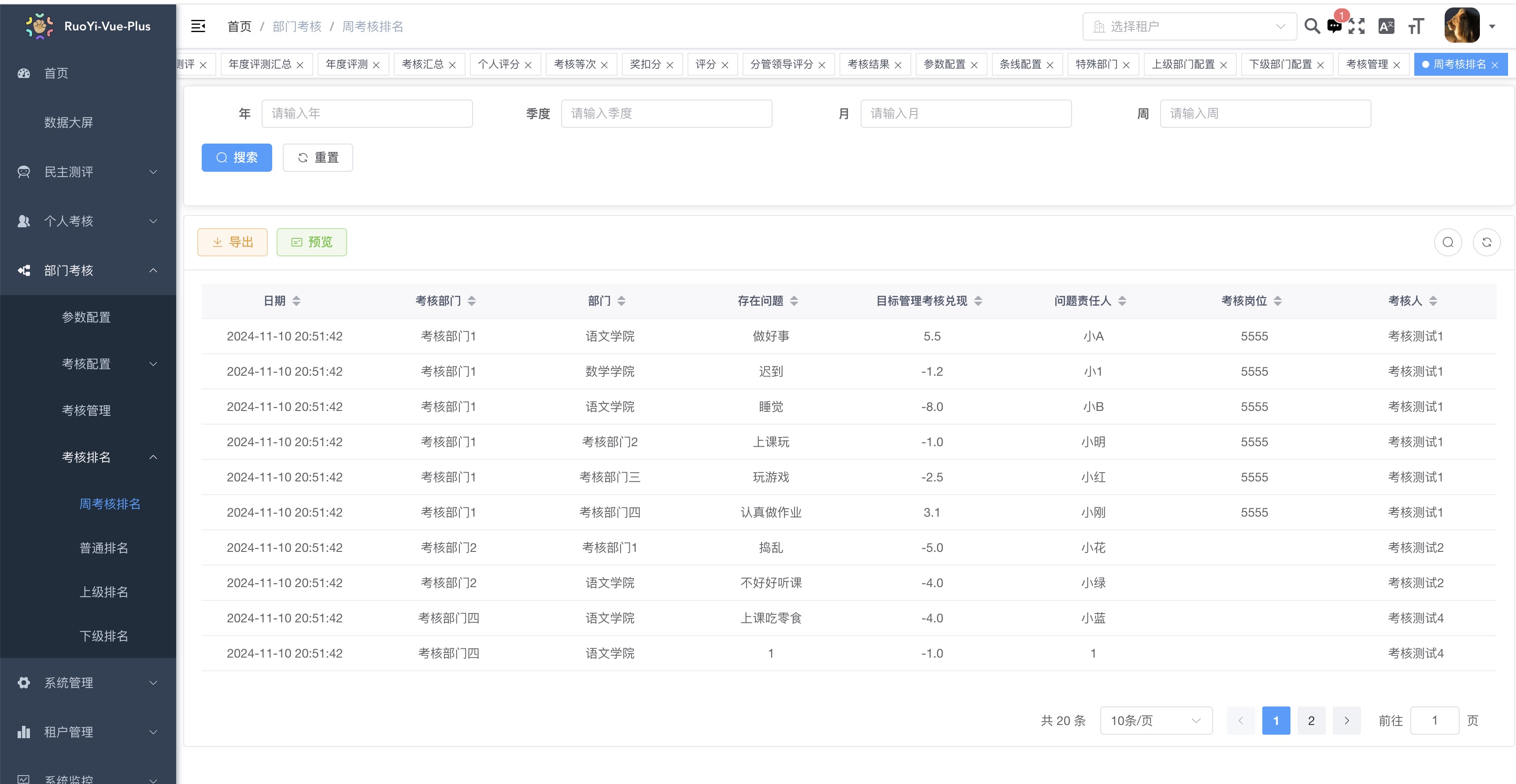 周考核排名