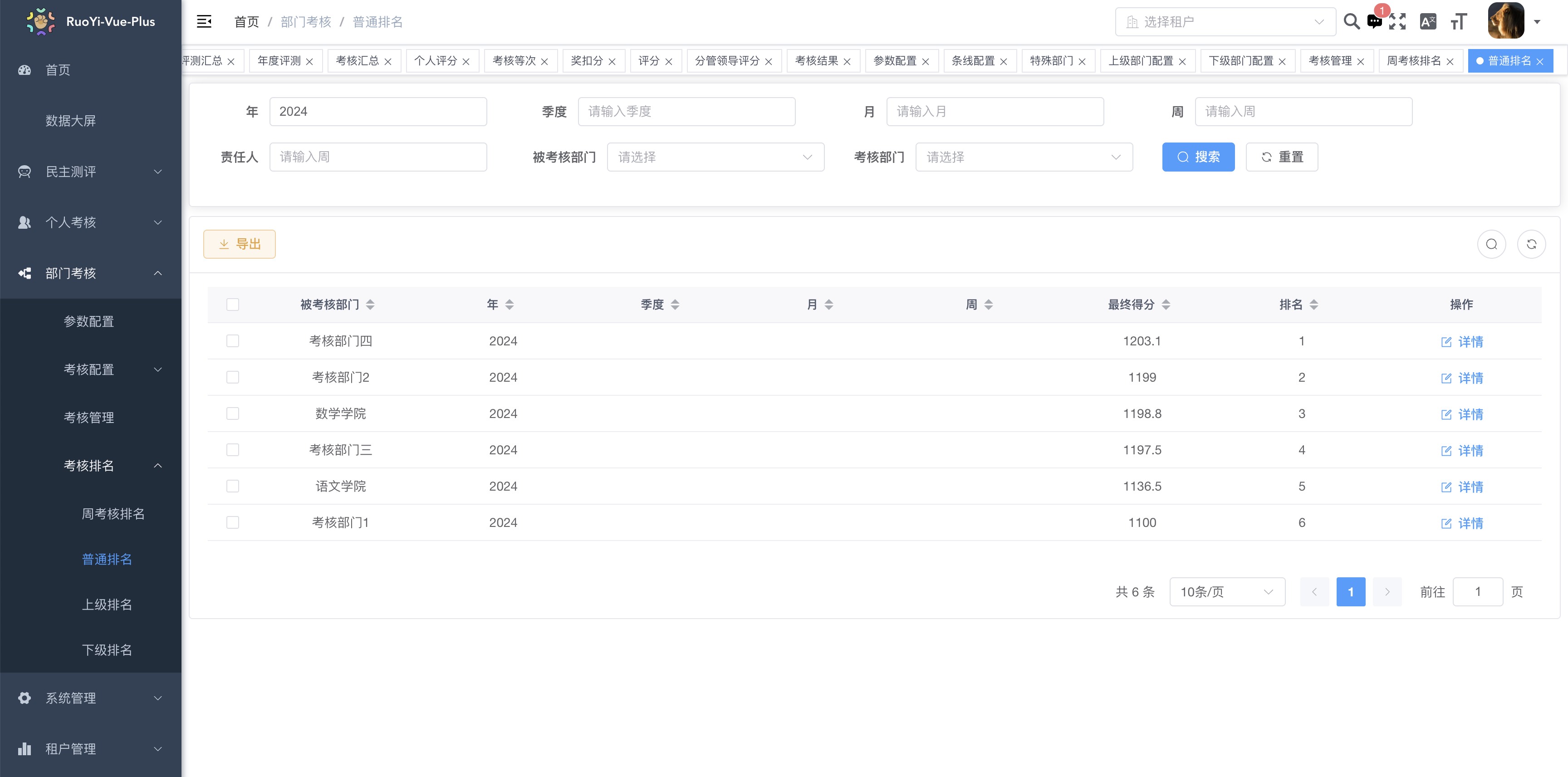 普通排名