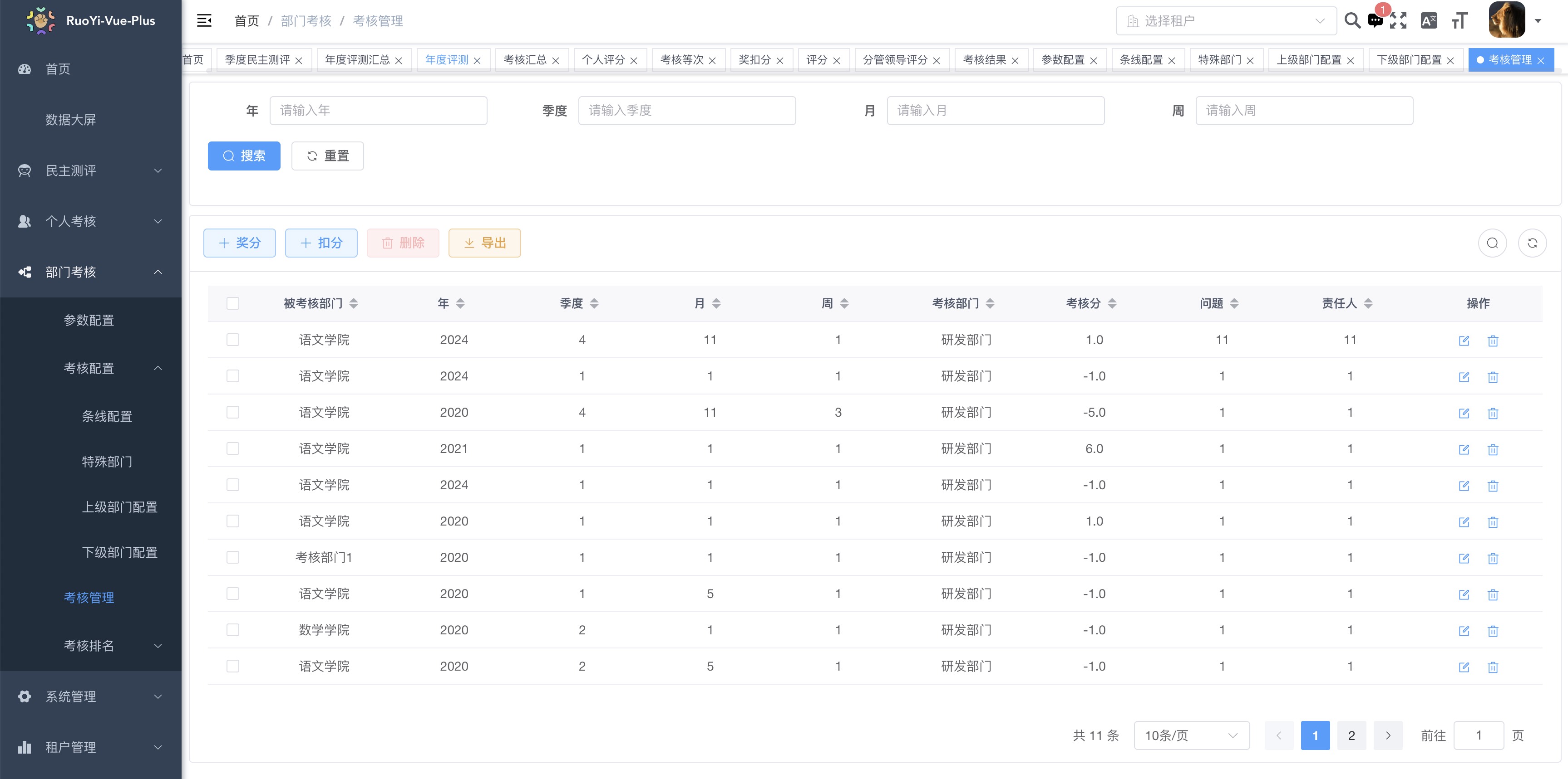 考核管理