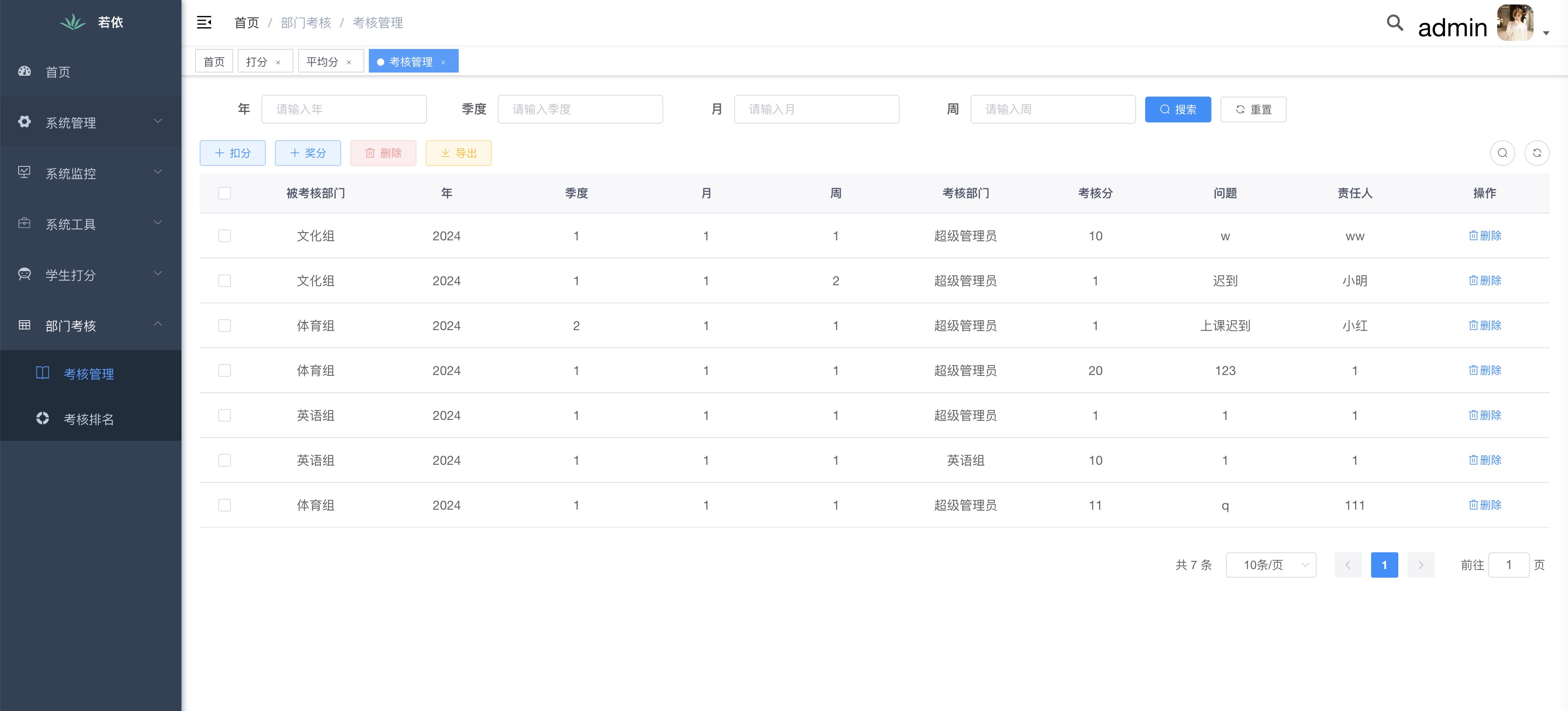 部门考核管理
