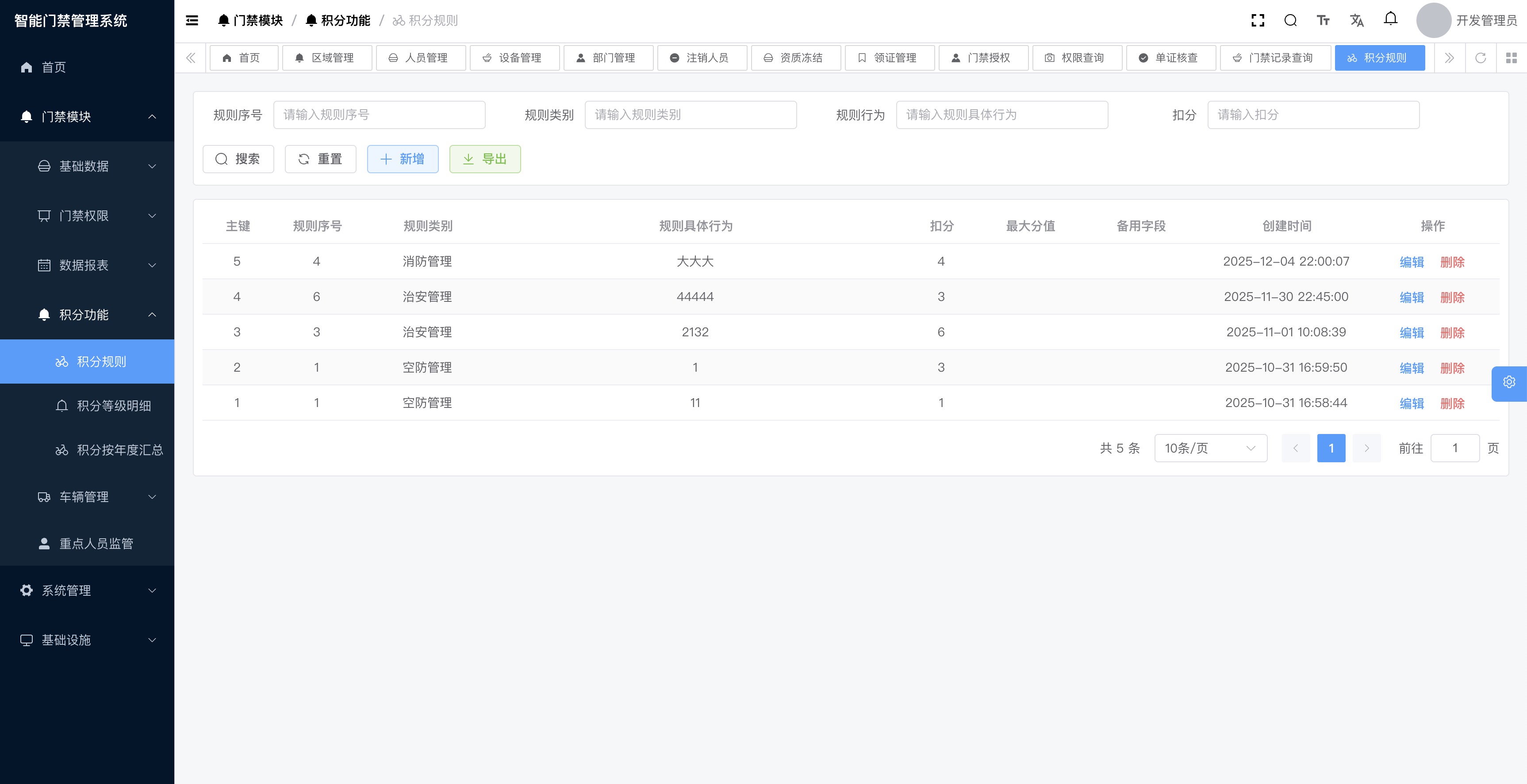 积分规则