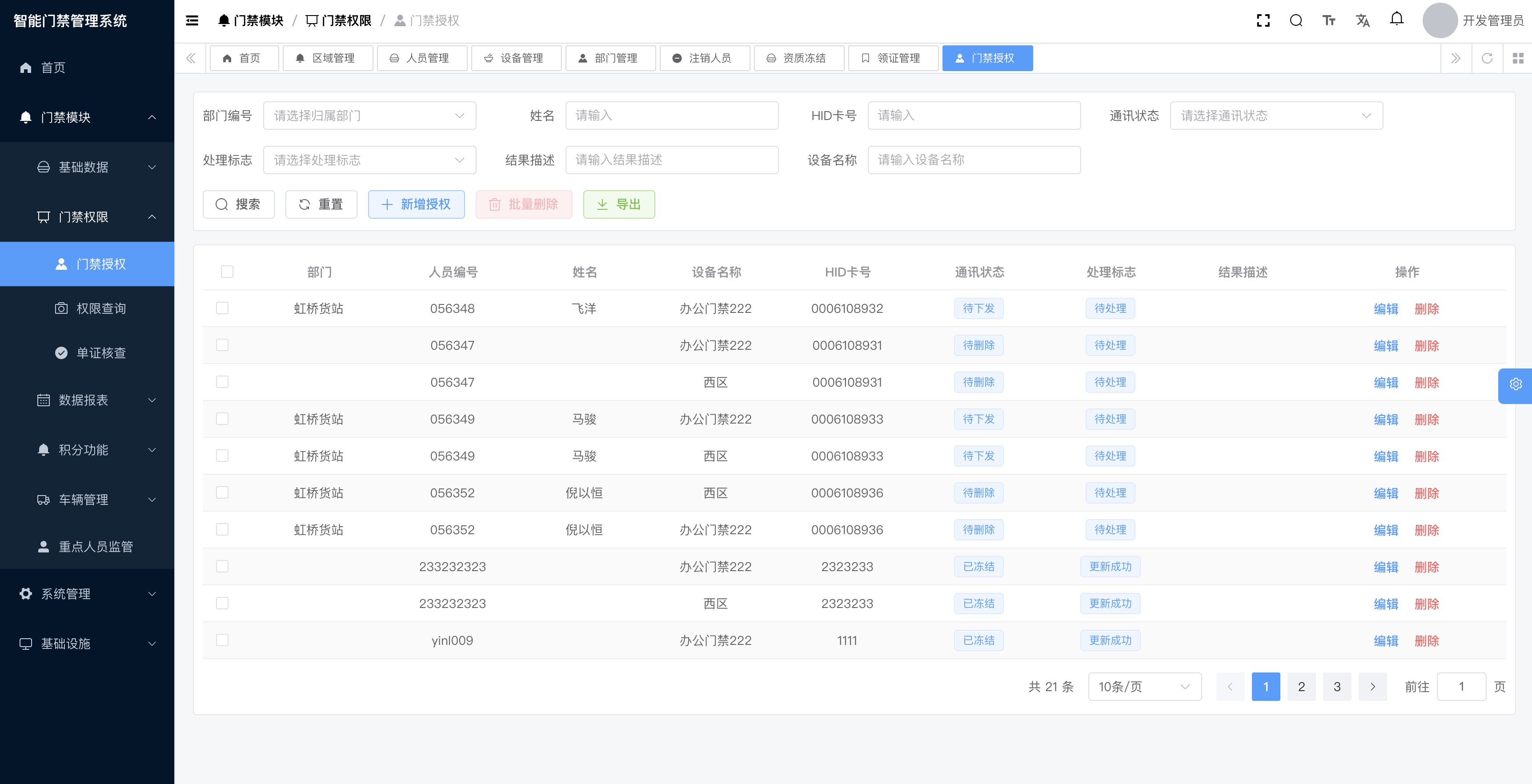 门禁授权