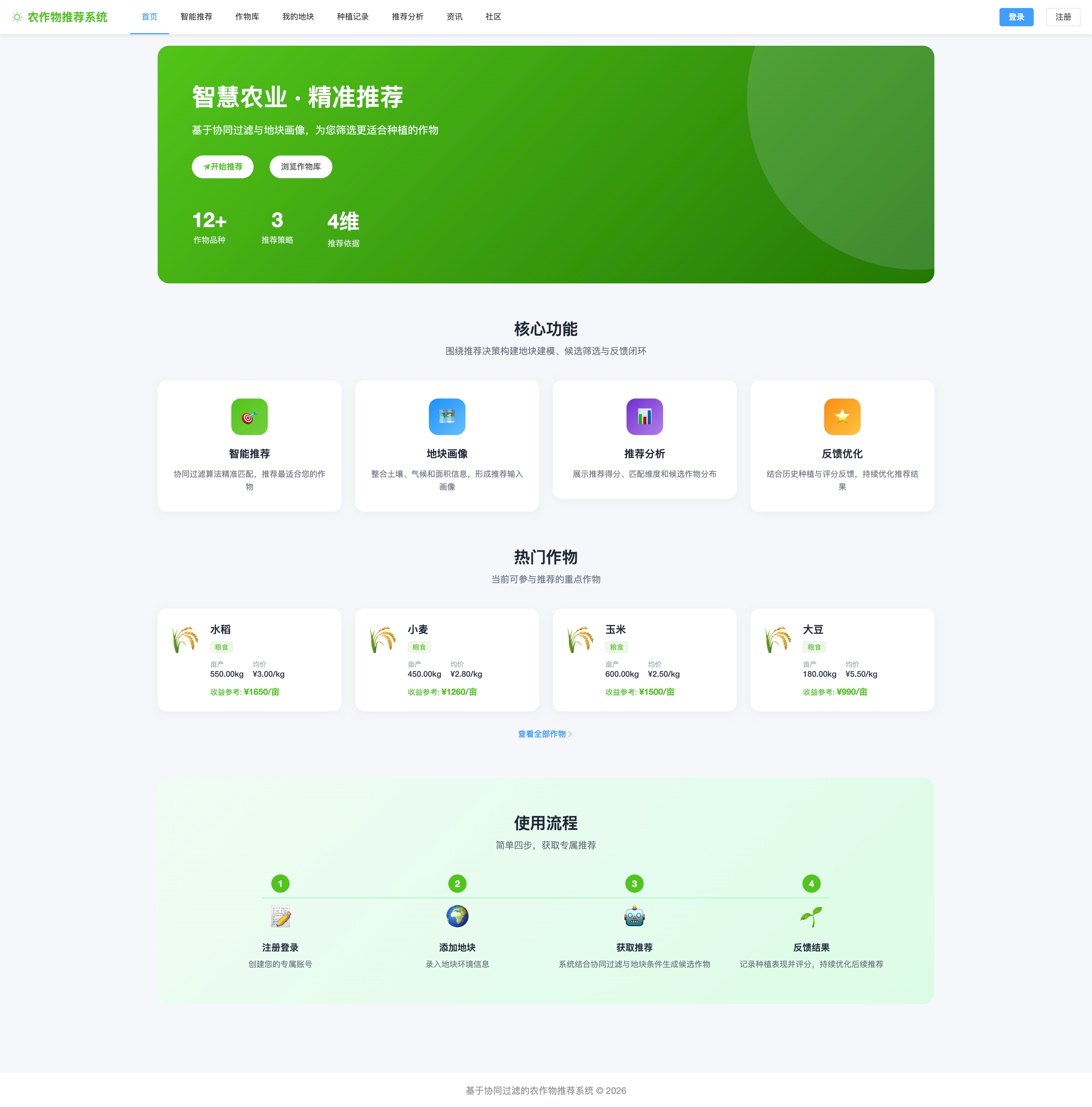 基于协同过滤的农作物推荐系统 软件界面