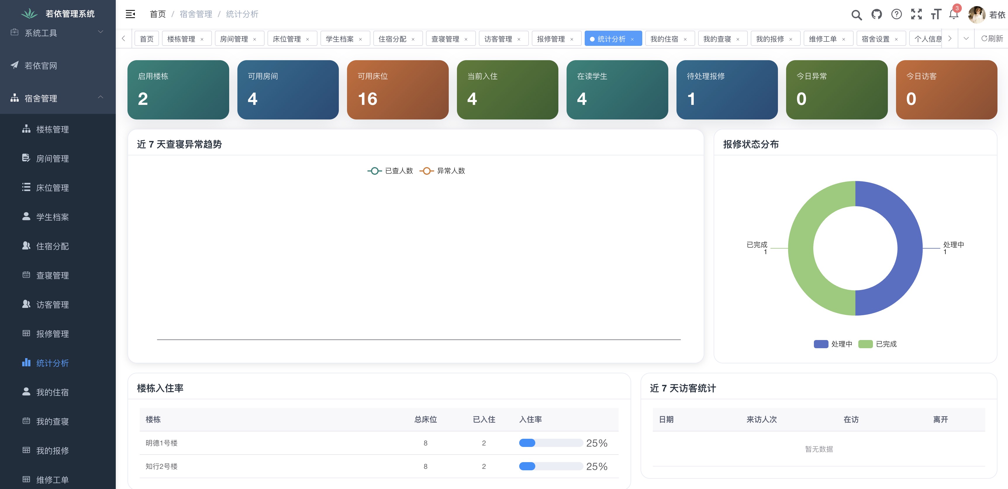 统计分析