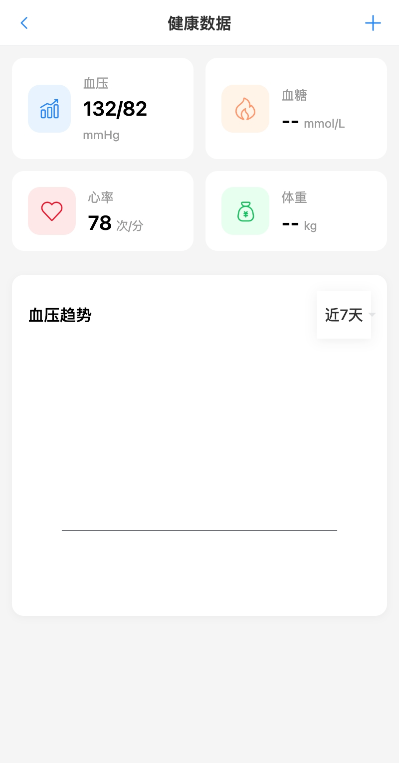 患者端健康数据页面