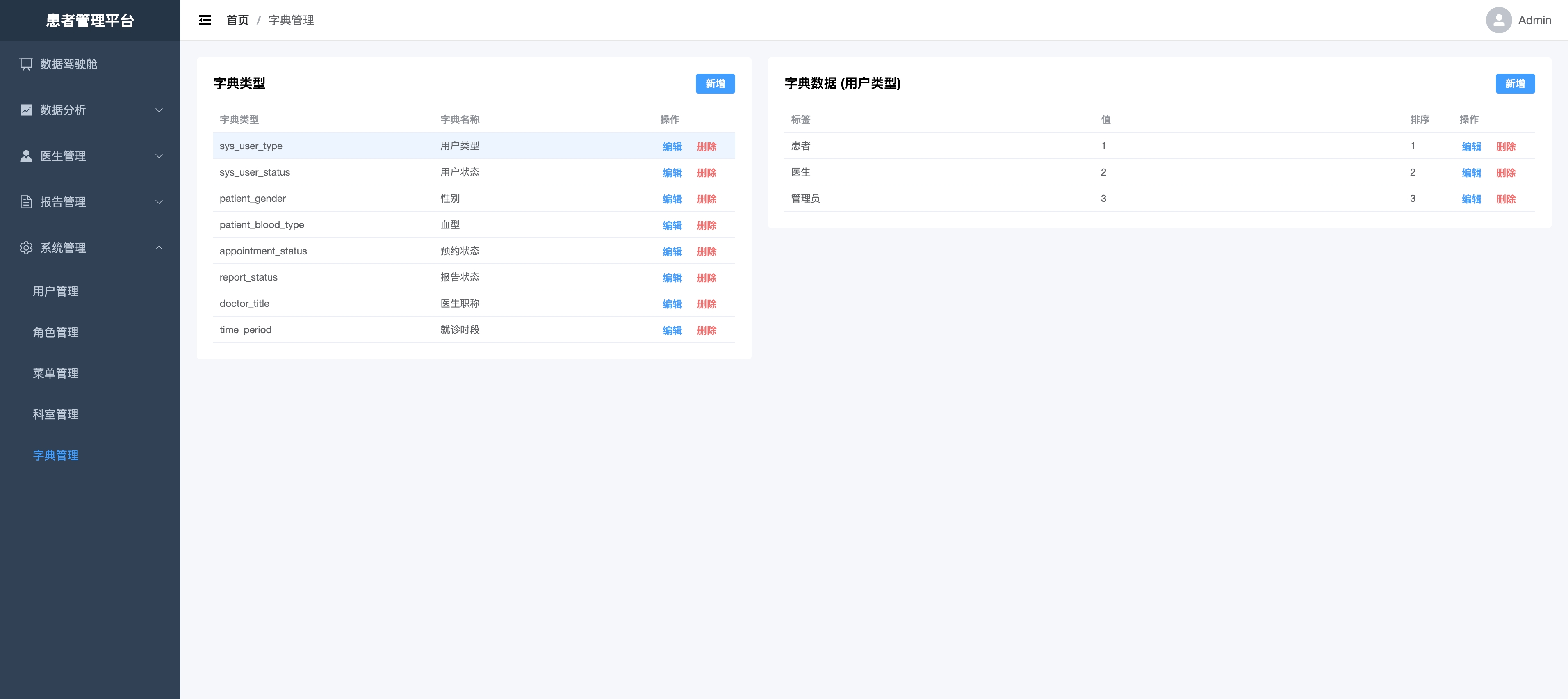 管理端字典管理页面