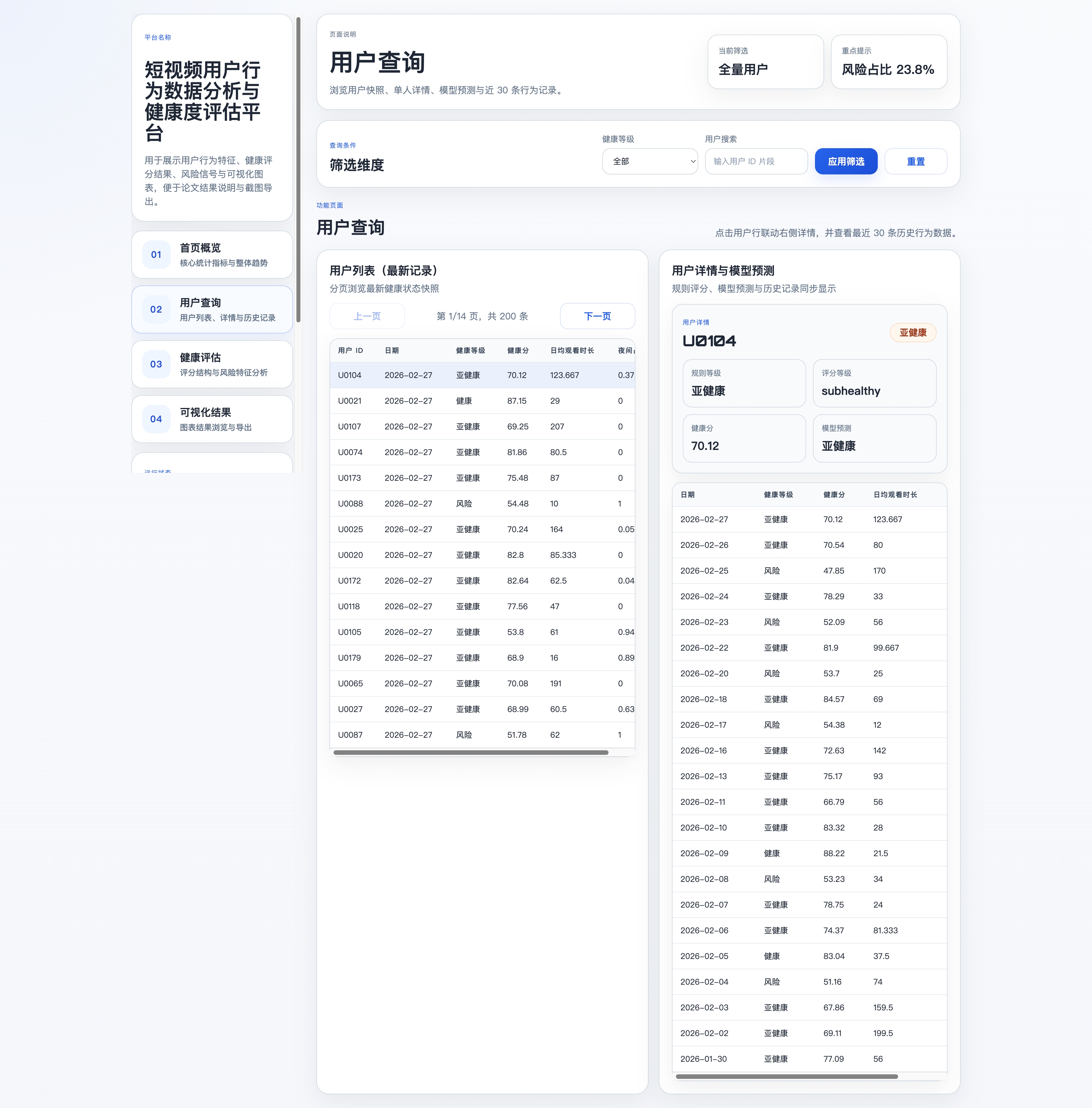 短视频用户行为健康度评估系统用户查询页面
