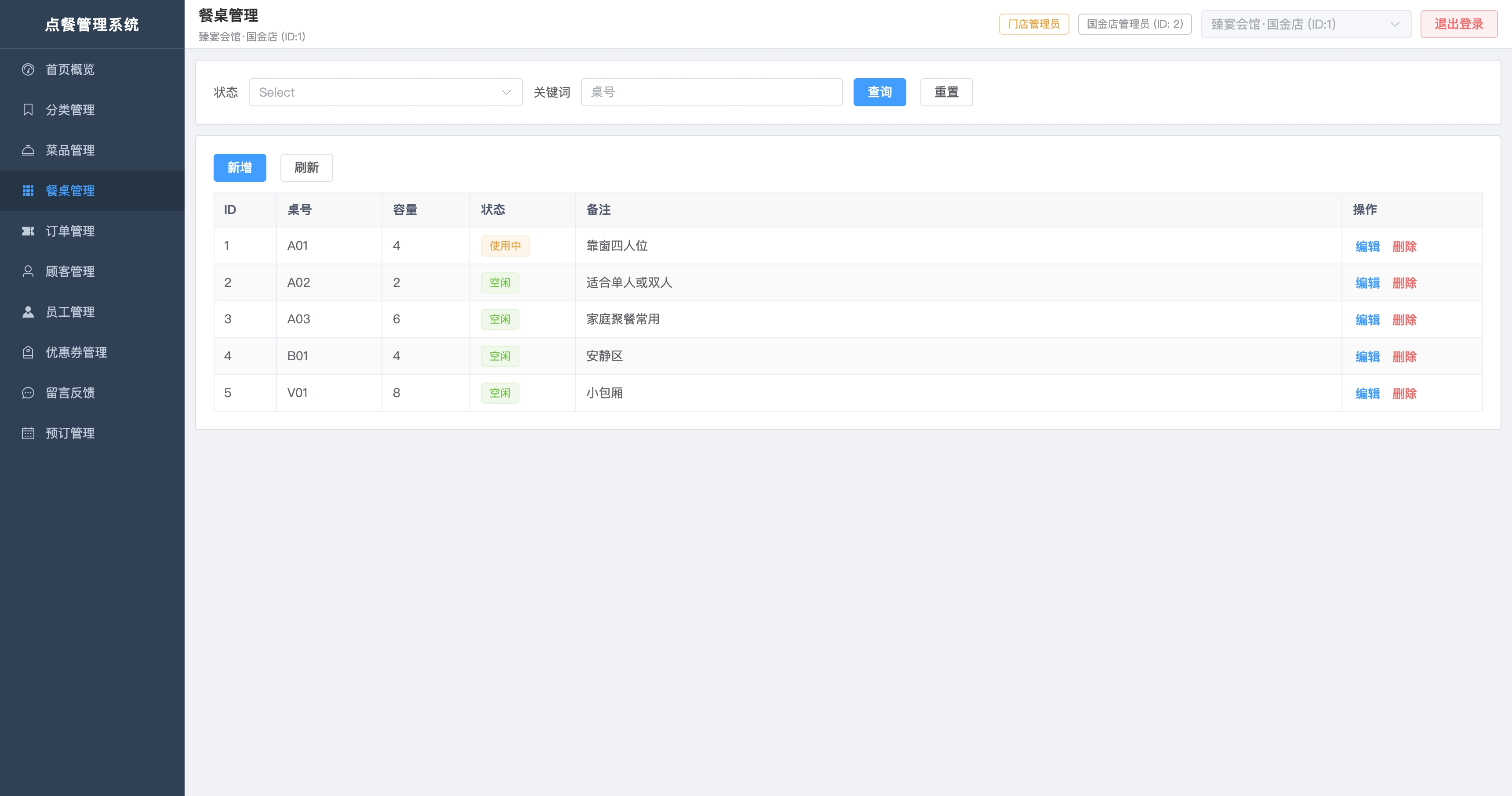 餐桌管理